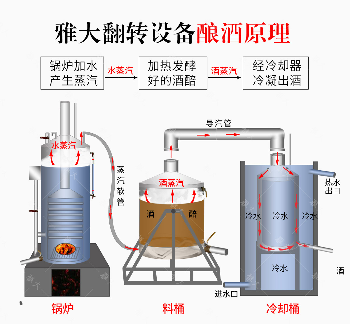 轉翻設備詳情頁gai_08